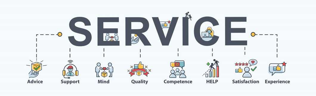 AntonAxel Services